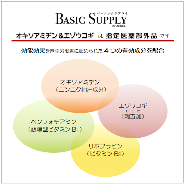 BASIC SUPPLY オキソアミヂン＆エゾウコギ　　初回限定20％off&送料無料